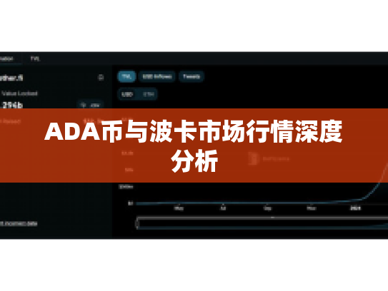 ADA币与波卡市场行情深度分析