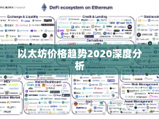 以太坊价格趋势2020深度分析