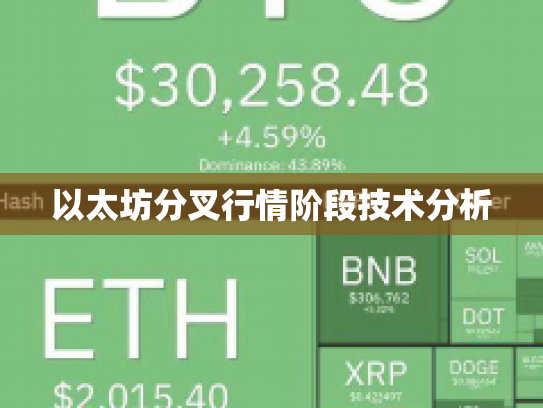 以太坊分叉行情阶段技术分析