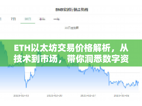 ETH以太坊交易价格解析，从技术到市场，带你洞悉数字资产背后的机遇与风险