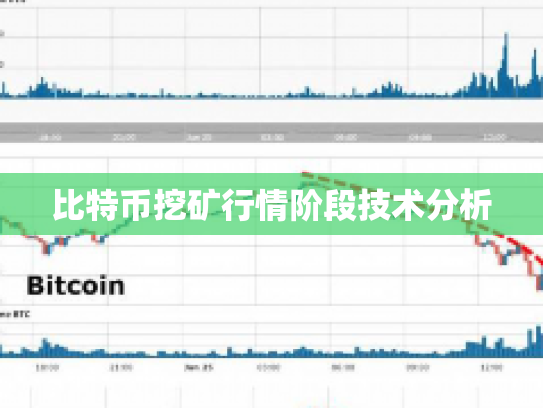 比特币挖矿行情阶段技术分析
