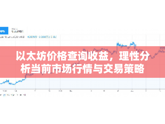 以太坊价格查询收益，理性分析当前市场行情与交易策略