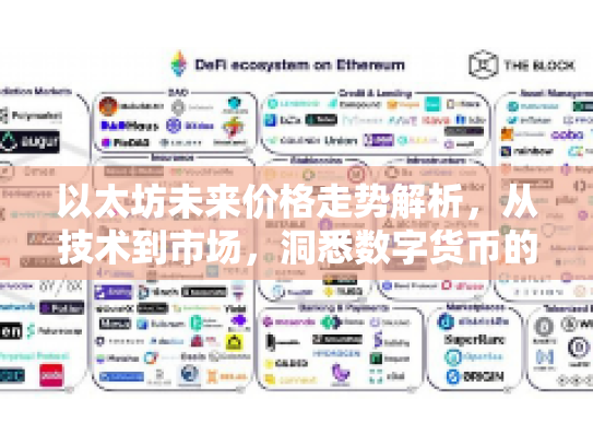 以太坊未来价格走势解析，从技术到市场，洞悉数字货币的无限可能