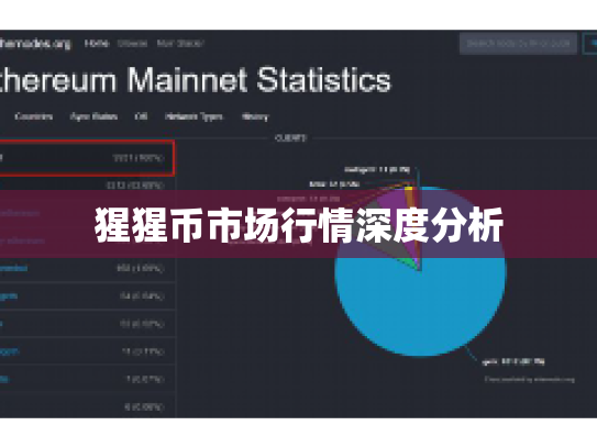 猩猩币市场行情深度分析