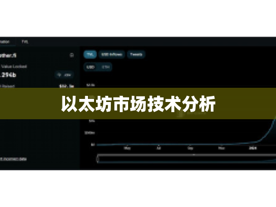 以太坊市场技术分析
