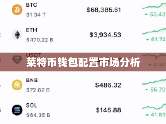莱特币钱包配置市场分析