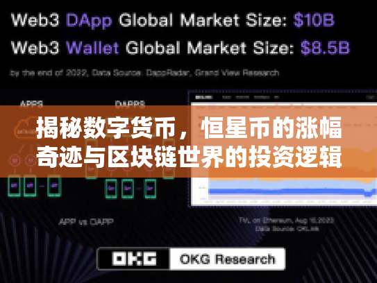 揭秘数字货币，恒星币的涨幅奇迹与区块链世界的投资逻辑