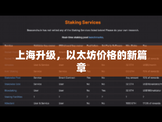 上海升级，以太坊价格的新篇章