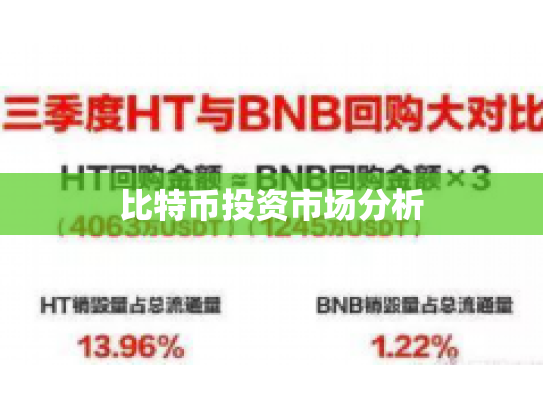 比特币投资市场分析