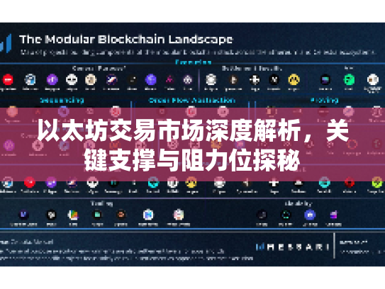 以太坊交易市场深度解析，关键支撑与阻力位探秘