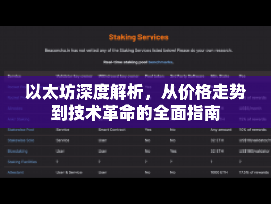 以太坊深度解析，从价格走势到技术革命的全面指南