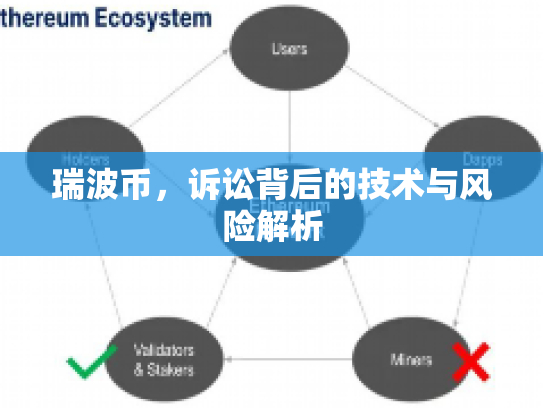瑞波币，诉讼背后的技术与风险解析