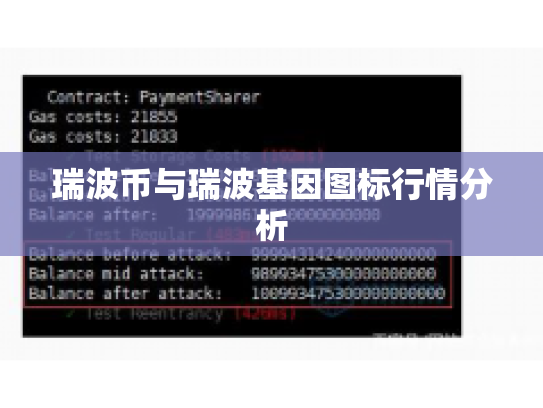 瑞波币与瑞波基因图标行情分析