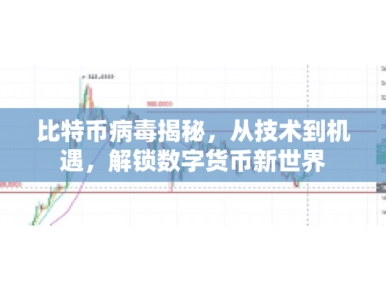 比特币病毒揭秘，从技术到机遇，解锁数字货币新世界