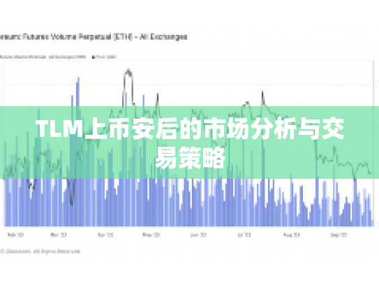 TLM上币安后的市场分析与交易策略