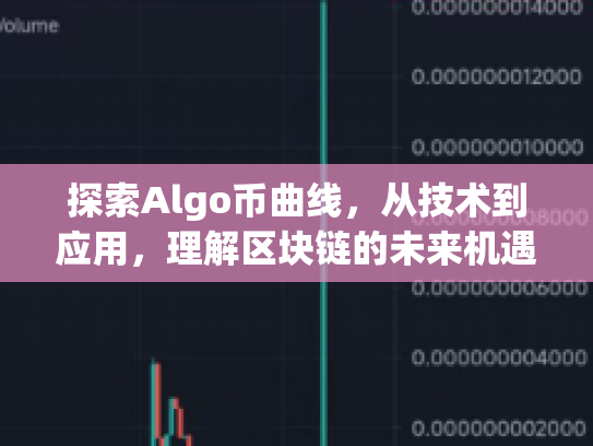 探索Algo币曲线，从技术到应用，理解区块链的未来机遇与风险
