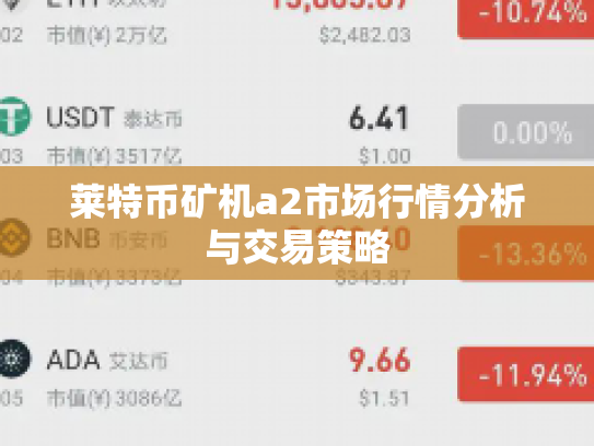 莱特币矿机a2市场行情分析与交易策略