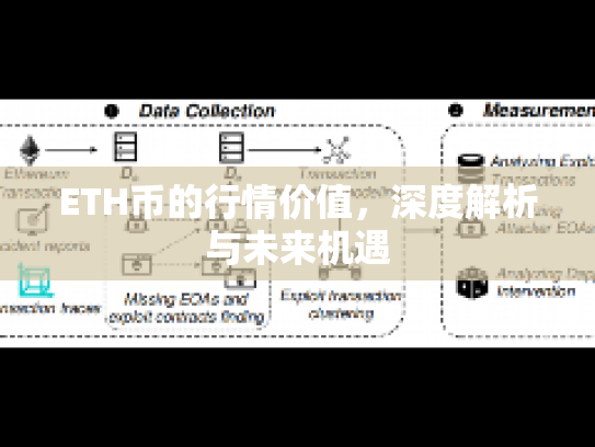 ETH币的行情价值，深度解析与未来机遇