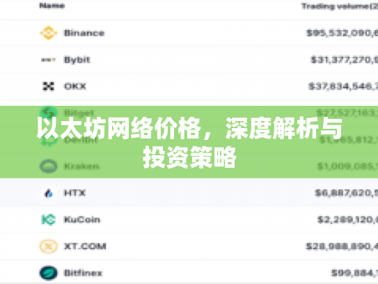 以太坊网络价格，深度解析与投资策略