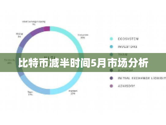 比特币减半时间5月市场分析 比特币减半时间5月市场分析