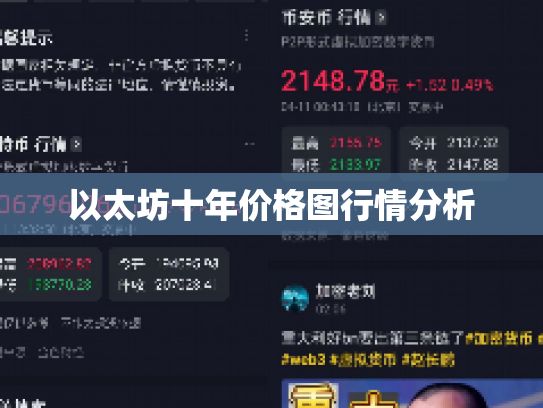 以太坊十年价格图行情分析 以太坊十年价格图行情分析
