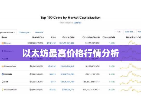 以太坊最高价格行情分析 以太坊最高价格行情分析