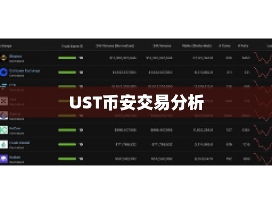 UST币安交易分析 UST币安交易分析