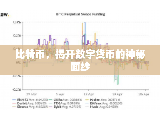 比特币,揭开数字货币的神秘面纱 比特币,揭开数字货币的神秘面纱