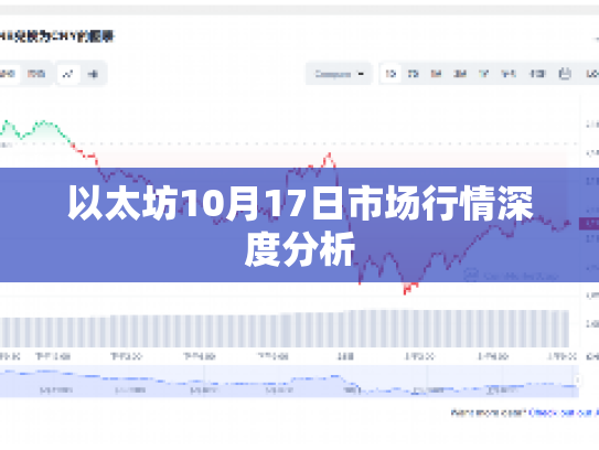 以太坊10月17日市场行情深度分析