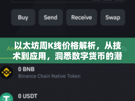 以太坊周K线价格解析，从技术到应用，洞悉数字货币的潜力与风险