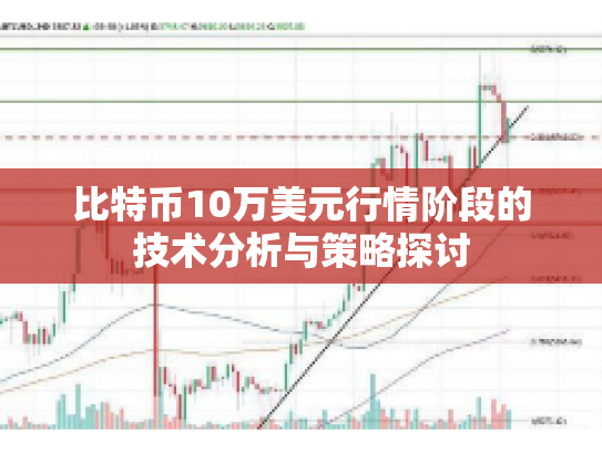 比特币10万美元行情阶段的技术分析与策略探讨 比特币10万美元行情阶段的技术分析与策略探讨