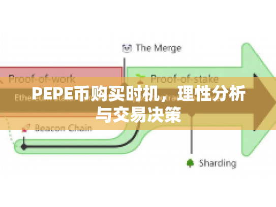 PEPE币购买时机，理性分析与交易决策