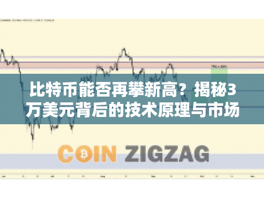 比特币能否再攀新高？揭秘3万美元背后的技术原理与市场机遇