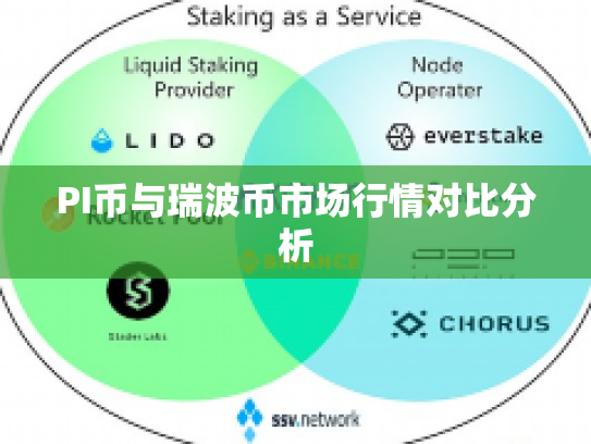 PI币与瑞波币市场行情对比分析