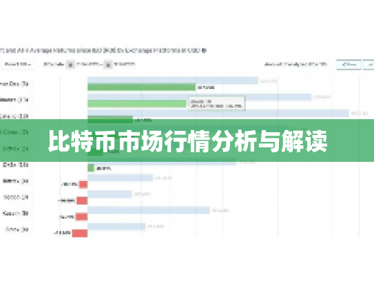 比特币市场行情分析与解读