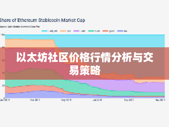 以太坊社区价格行情分析与交易策略