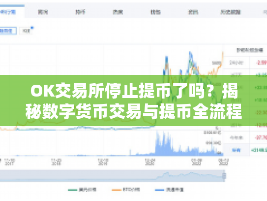 OK交易所停止提币了吗？揭秘数字货币交易与提币全流程