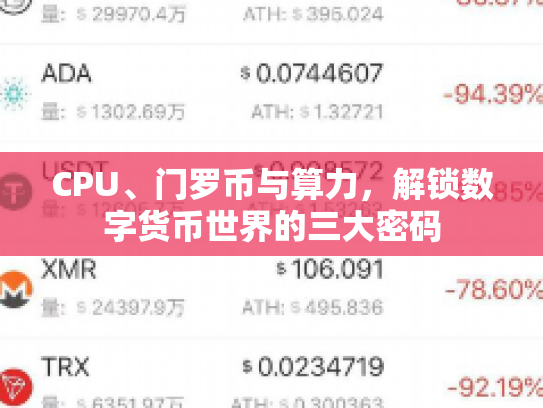 CPU、门罗币与算力，解锁数字货币世界的三大密码