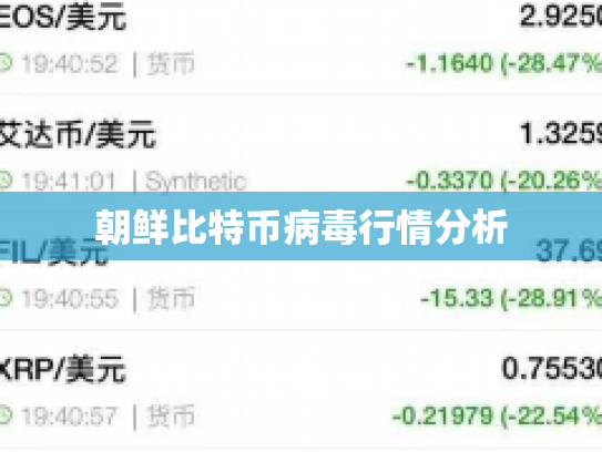 朝鲜比特币病毒行情分析