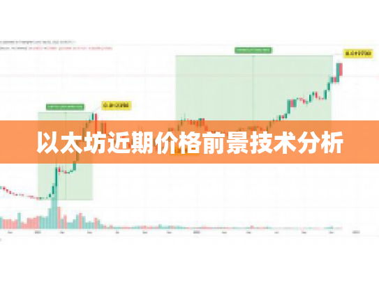 以太坊近期价格前景技术分析