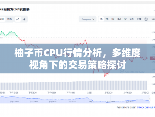 柚子币CPU行情分析，多维度视角下的交易策略探讨