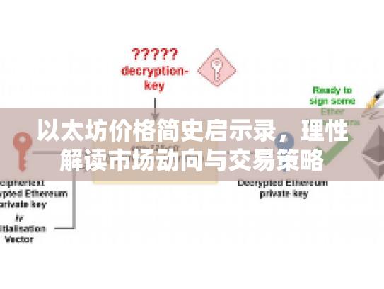 以太坊价格简史启示录，理性解读市场动向与交易策略