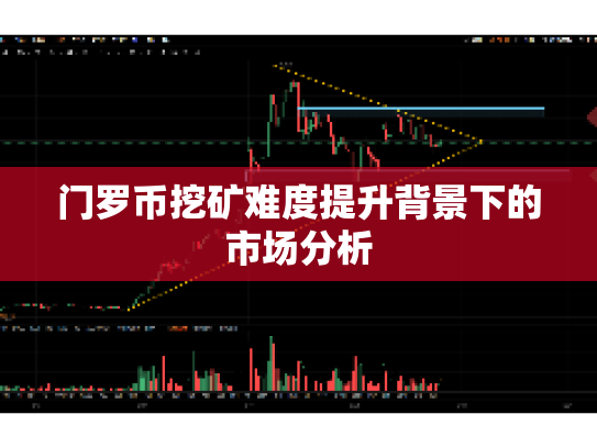 门罗币挖矿难度提升背景下的市场分析 门罗币挖矿难度提升背景下的市场分析
