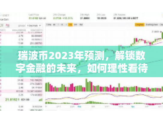 瑞波币2023年预测,解锁数字金融的未来,如何理性看待与参与? 瑞波币2023年预测,解锁数字金融的未来,如何理性看待与参与?