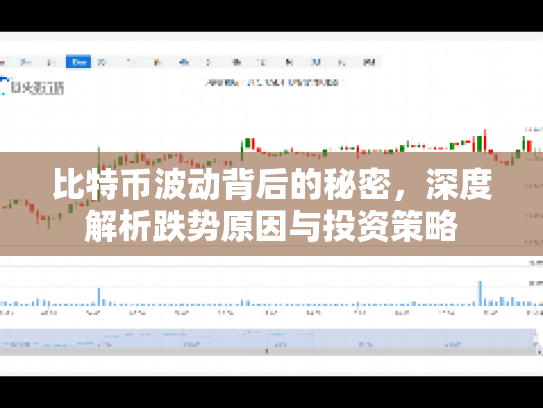 比特币波动背后的秘密,深度解析跌势原因与投资策略 比特币波动背后的秘密,深度解析跌势原因与投资策略