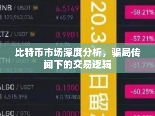 比特币市场深度分析,骗局传闻下的交易逻辑 比特币市场深度分析,骗局传闻下的交易逻辑