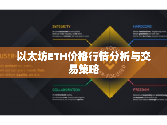 以太坊ETH价格行情分析与交易策略 以太坊ETH价格行情分析与交易策略