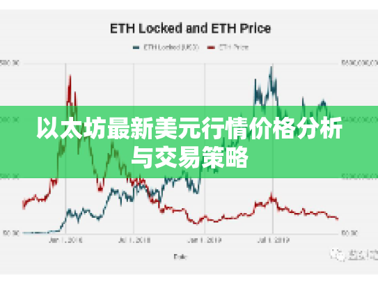 以太坊最新美元行情价格分析与交易策略