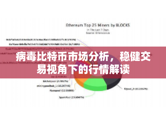 病毒比特币市场分析，稳健交易视角下的行情解读