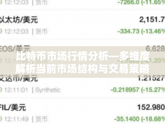 比特币市场行情分析—多维度解析当前市场结构与交易策略